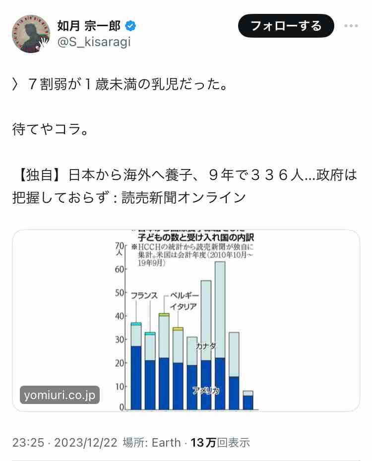 あなたの好きな歴史上人物と好きなエピソードは？