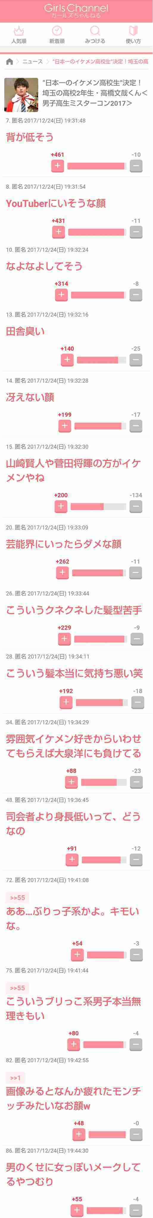 “日本一かっこいい男子高生”は大阪府の植野花道さん 名前の由来は…