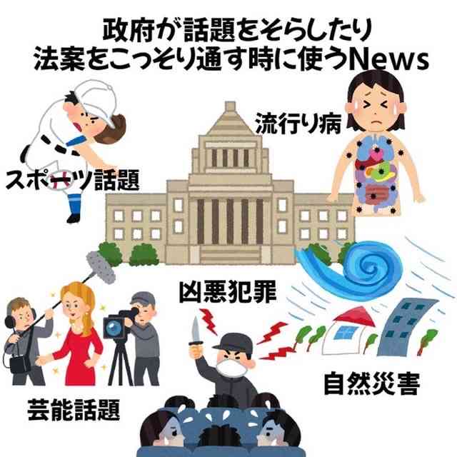 「首相、旧統一教会系トップと面会」　19年に党本部で　関係者証言