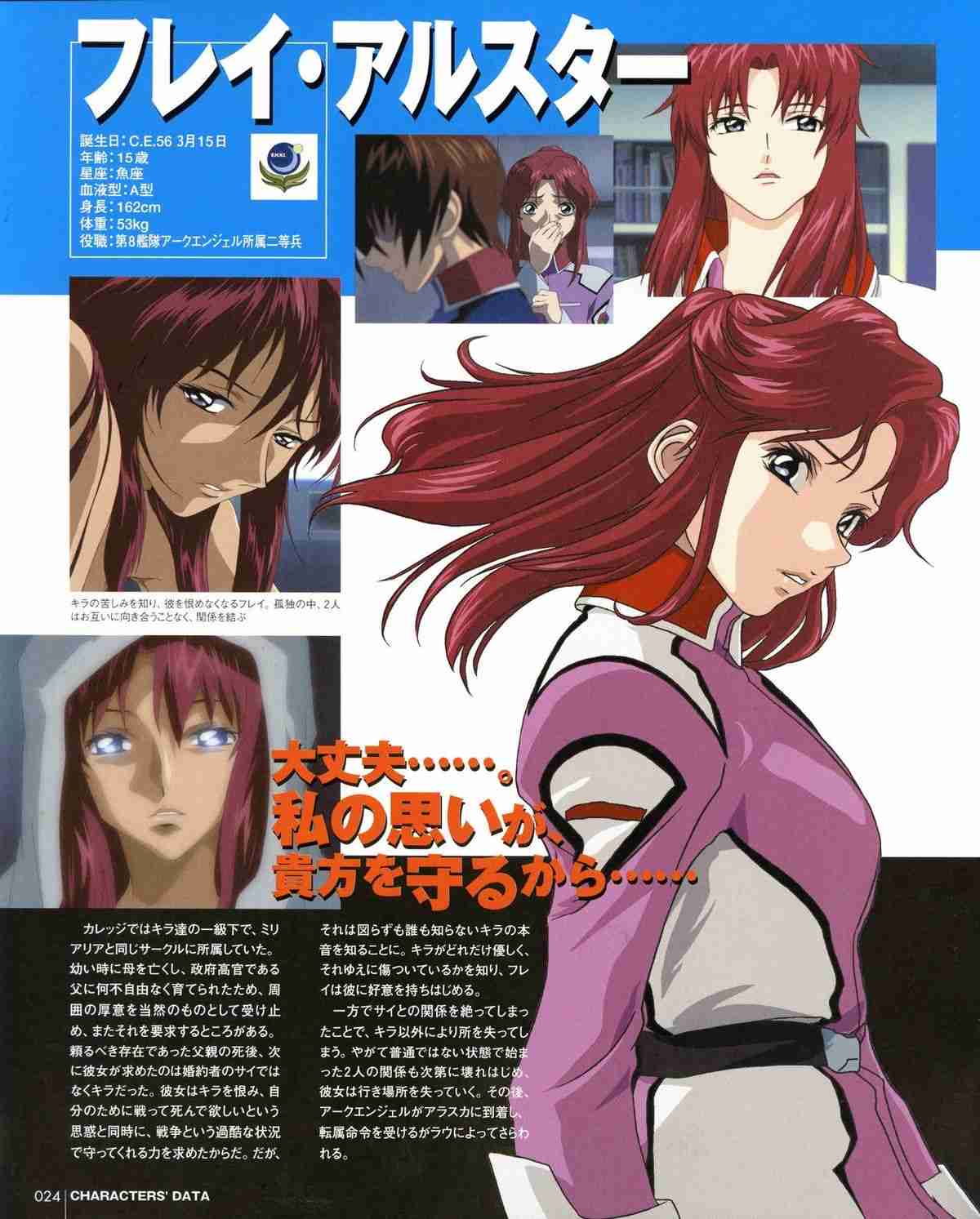 【二次元】可哀想なキャラクター part2