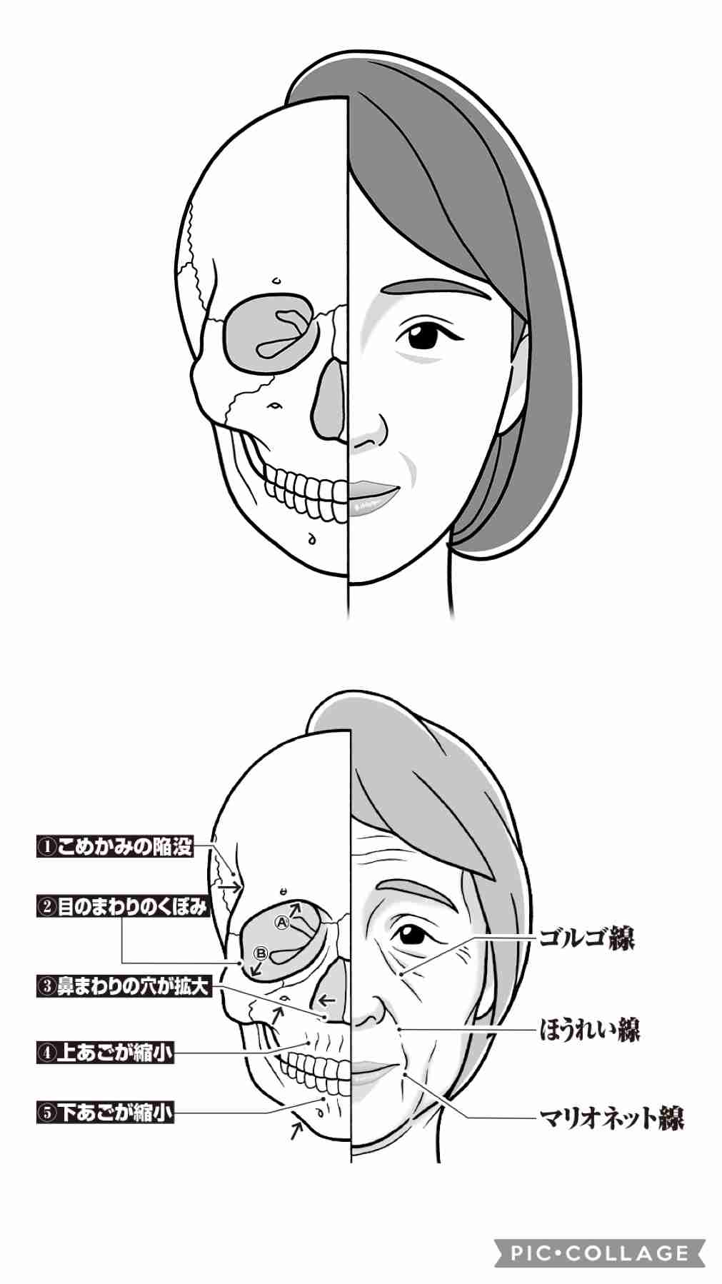 頬骨が張ってる人のヘアメイク