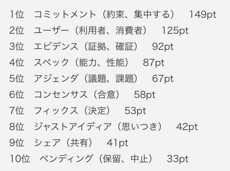 会話で横文字をめっちゃ使いたがる人