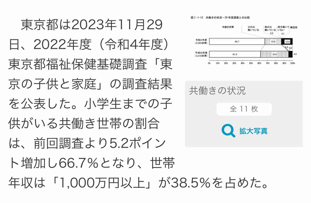 所得制限で揺れる「世帯年収1000万円」カツカツでも世間からは「勝ち組」扱いの理不尽