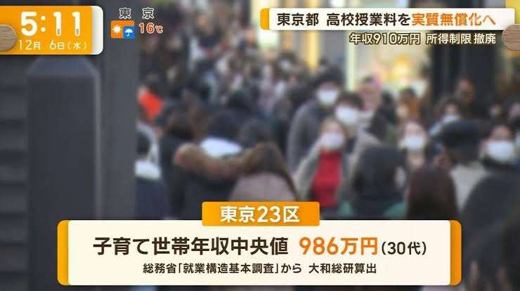 所得制限で揺れる「世帯年収1000万円」カツカツでも世間からは「勝ち組」扱いの理不尽
