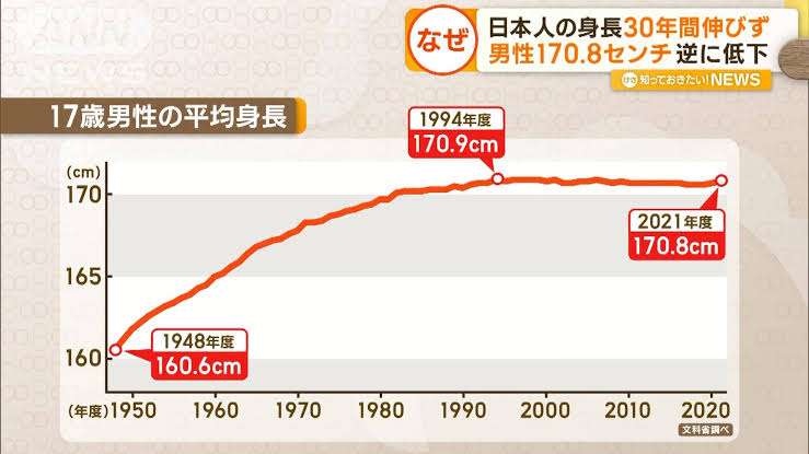 ｢ごはんにみそ汁､納豆､漬けものが体によい｣は大間違い…日本人がもっと積極的に食べるべき