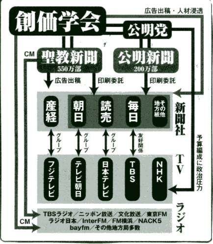 NHK「ニュースウオッチ9」コロナ禍報道、放送倫理違反と公表…BPO「報道の基本逸脱」