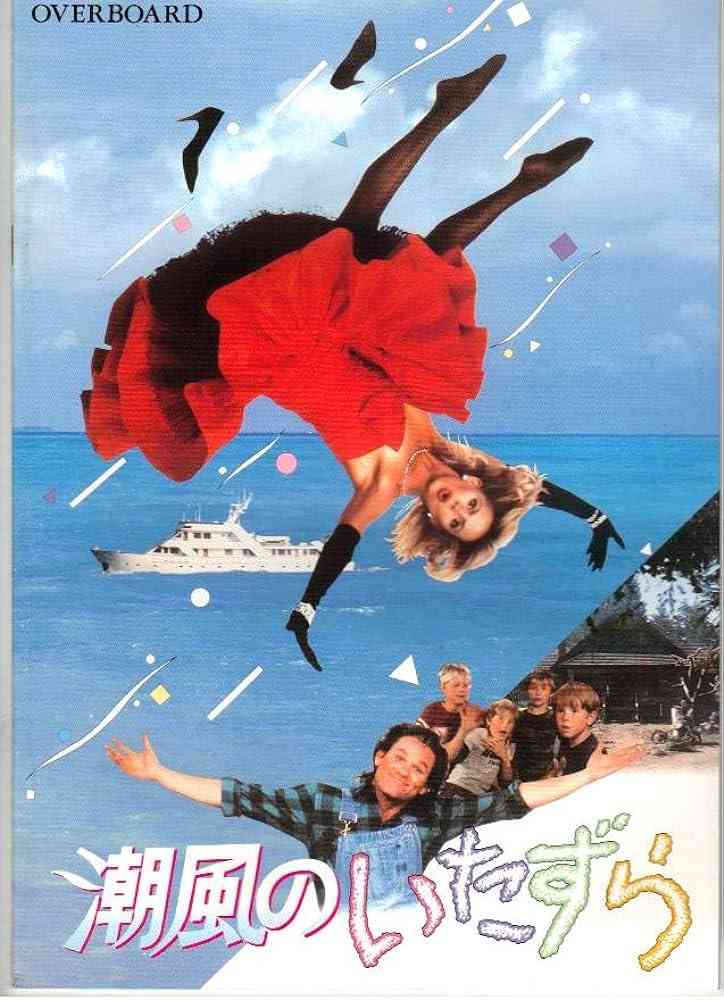好きな1980年代の洋画