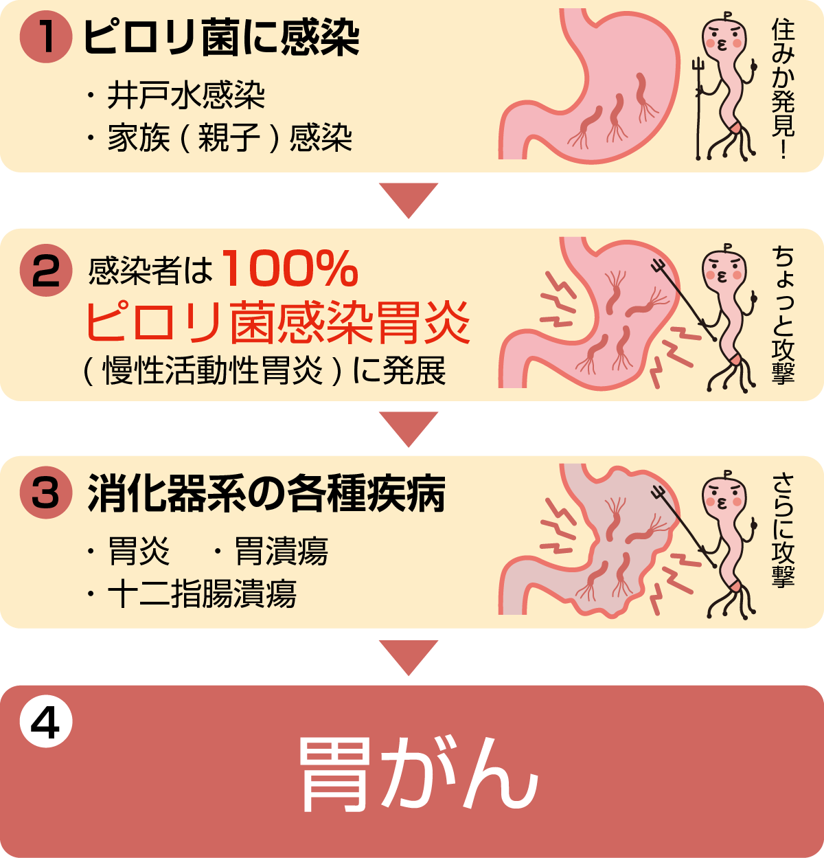 【実況・感想】どうする家康（48）神の君へ 最終回