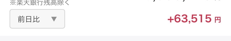 子どもを見ながらのリモートワークは「想像を超える地獄」。“24時間フル体制”なママの悲鳴