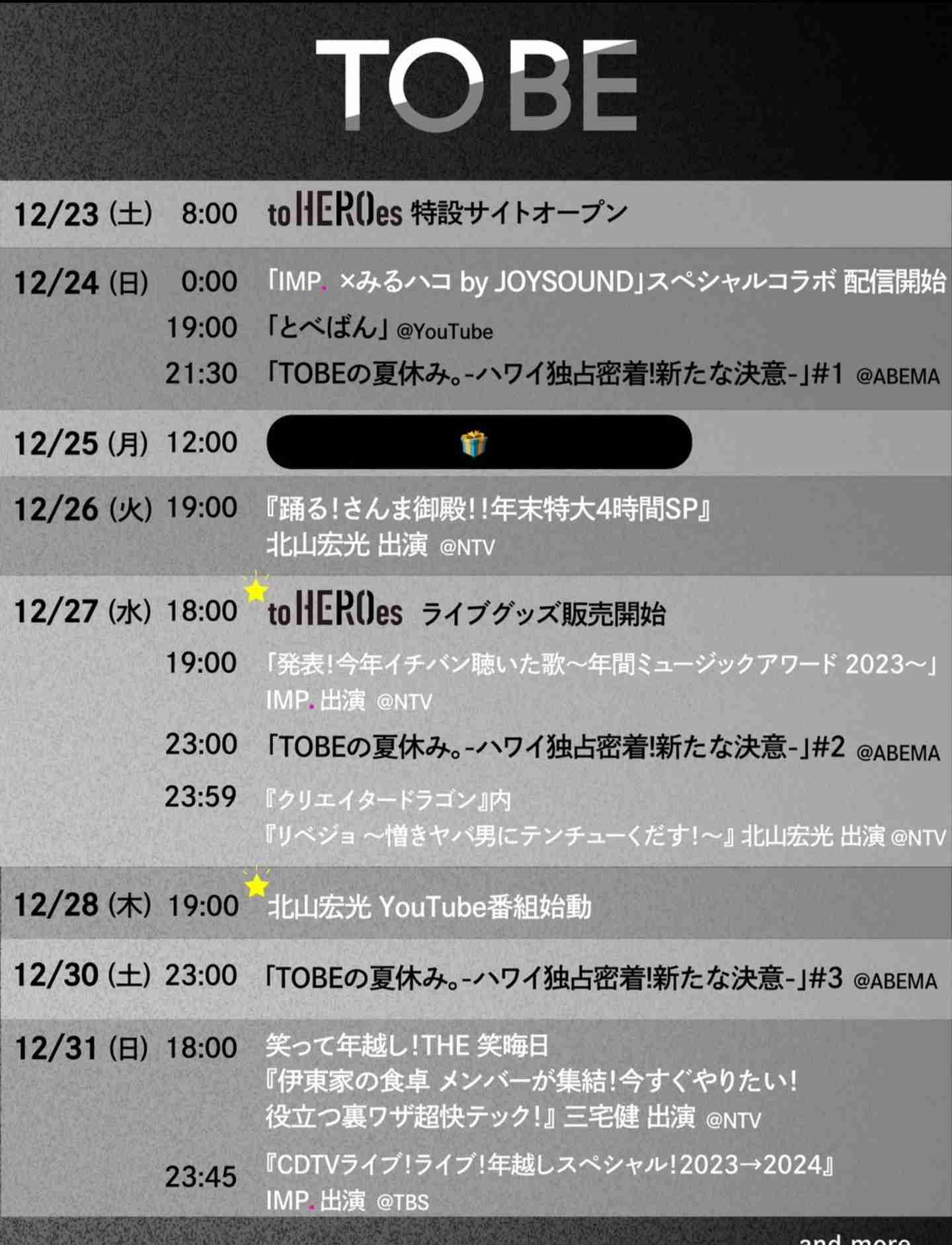 神宮寺勇太くんが好きな人パート11