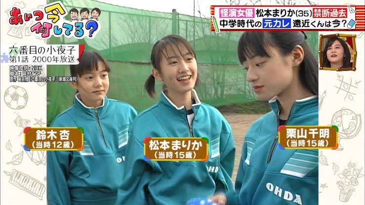 芸能人若い頃が見たい!