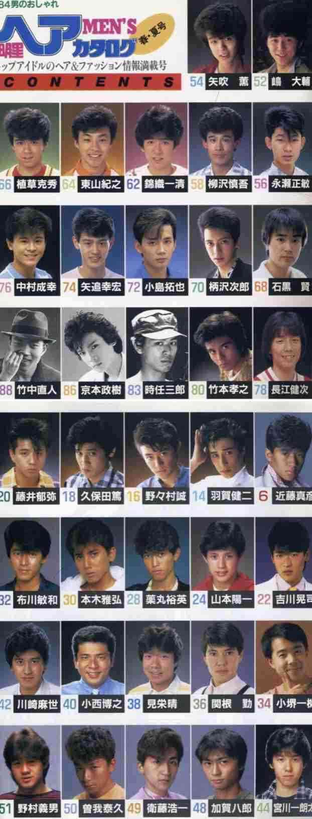 芸能人若い頃が見たい!
