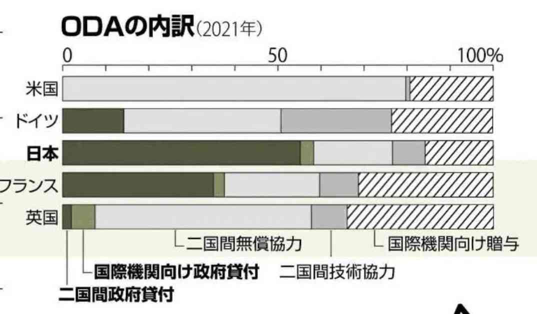 台湾「160人の救助隊出動できる 要請あれば専用機で向かう」海外首脳からお見舞いの言葉相次ぐ 韓国・英・仏・カナダなどからも