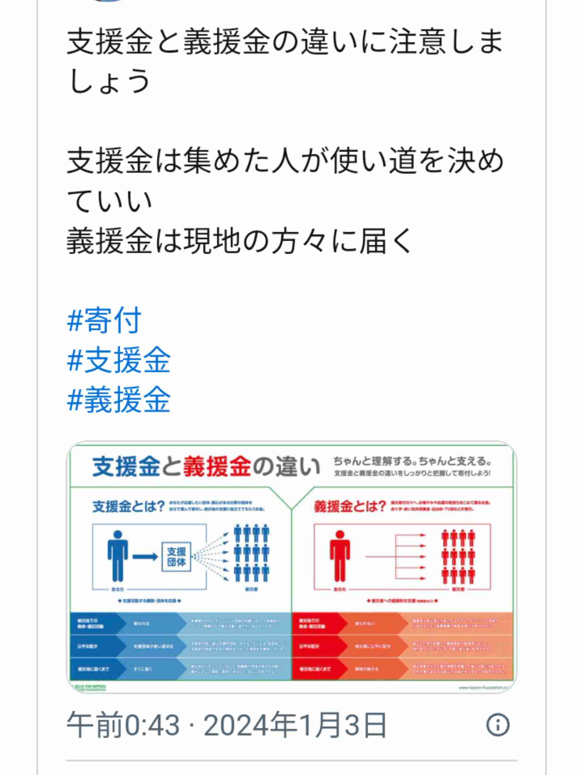 地震から一夜あけた石川県内の様子は…　家屋の倒壊などで5人の死亡確認、輪島市では火災続く