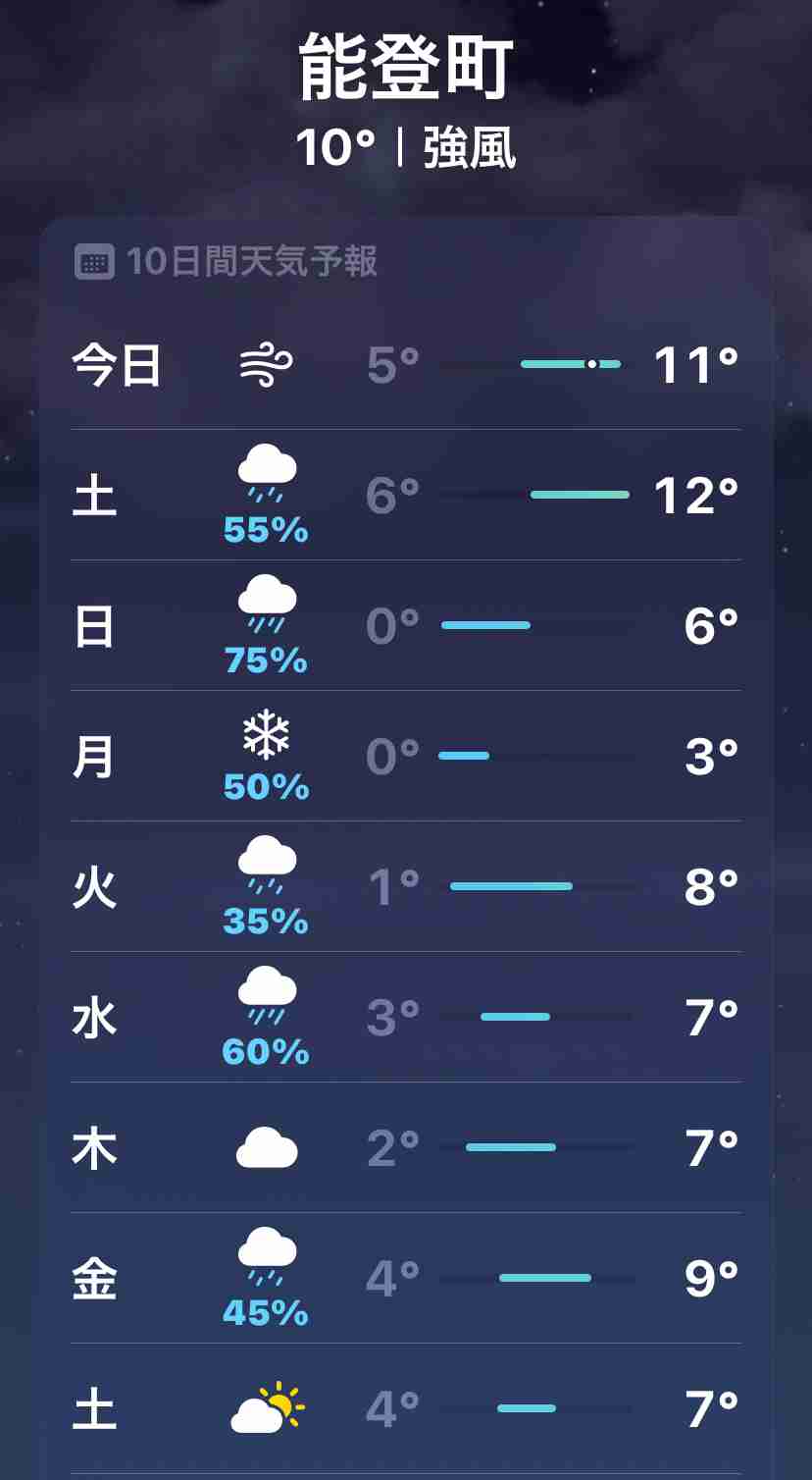 【能登地震】石川県民で話したい