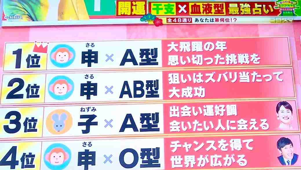 平成一桁(平成元年~平成9年)生まれの人 part7