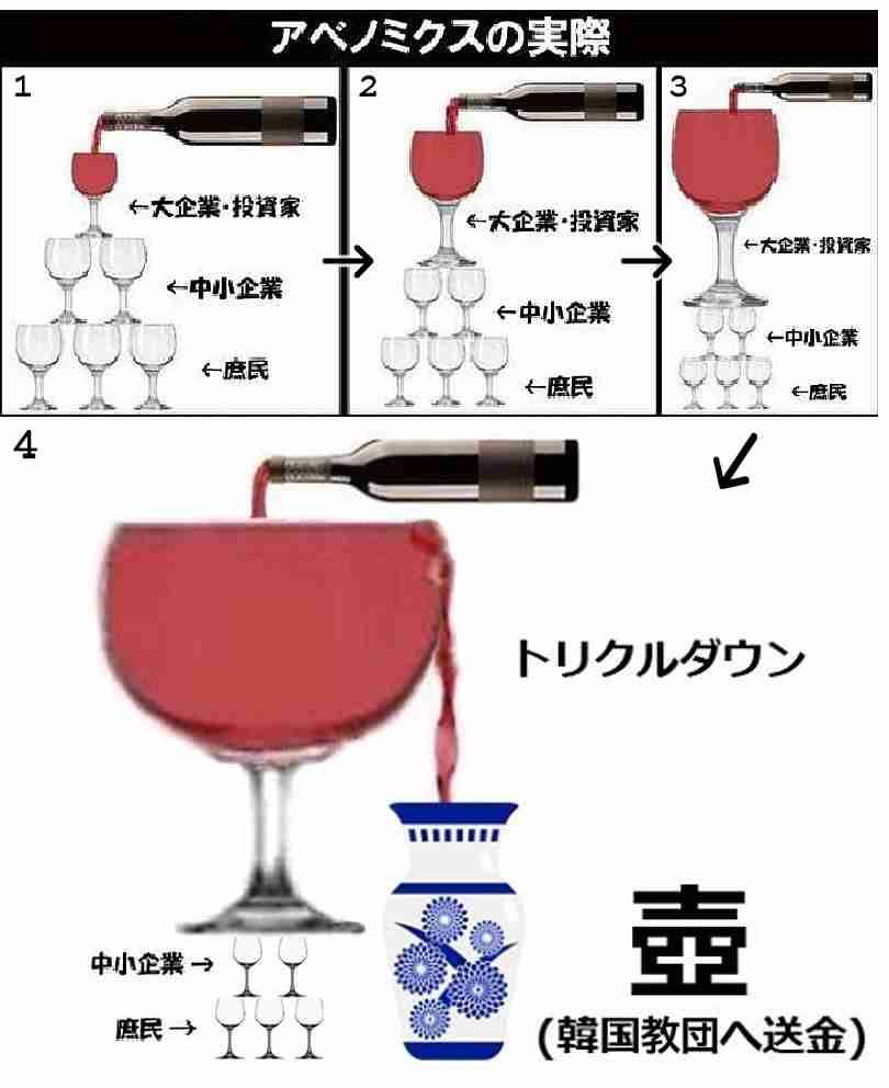 年収500万円以下の低所得者は6割 どんどん増えている日本の貧困層