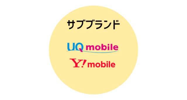 大学生の子供のスマホ代