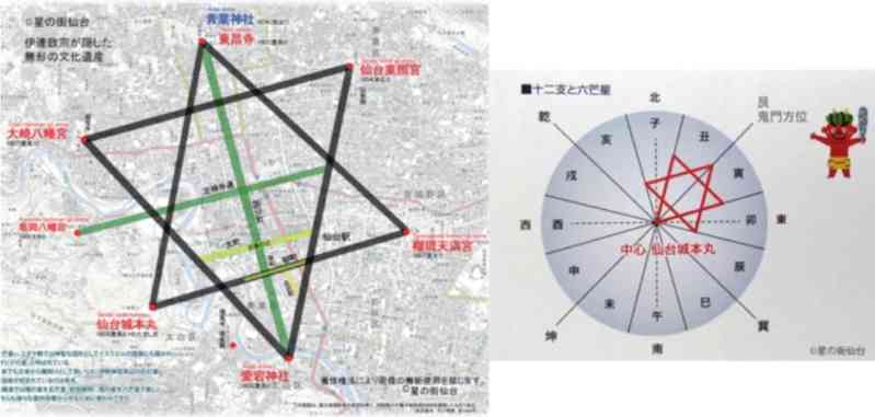 仙台旅行のおすすめ教えてください
