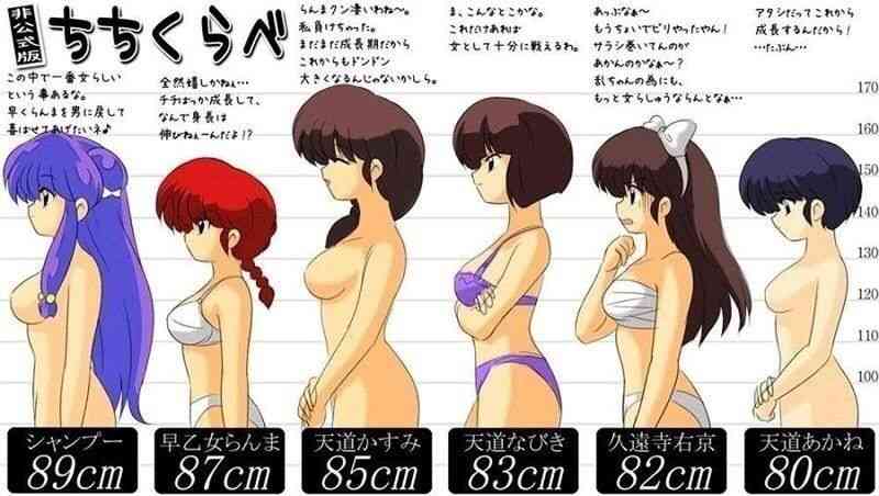 好きな恋敵キャラ【二次元】