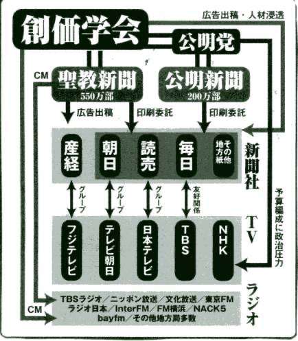 松本人志　週刊文春を提訴　発行元の文芸春秋に5億5000万円の損害賠償請求