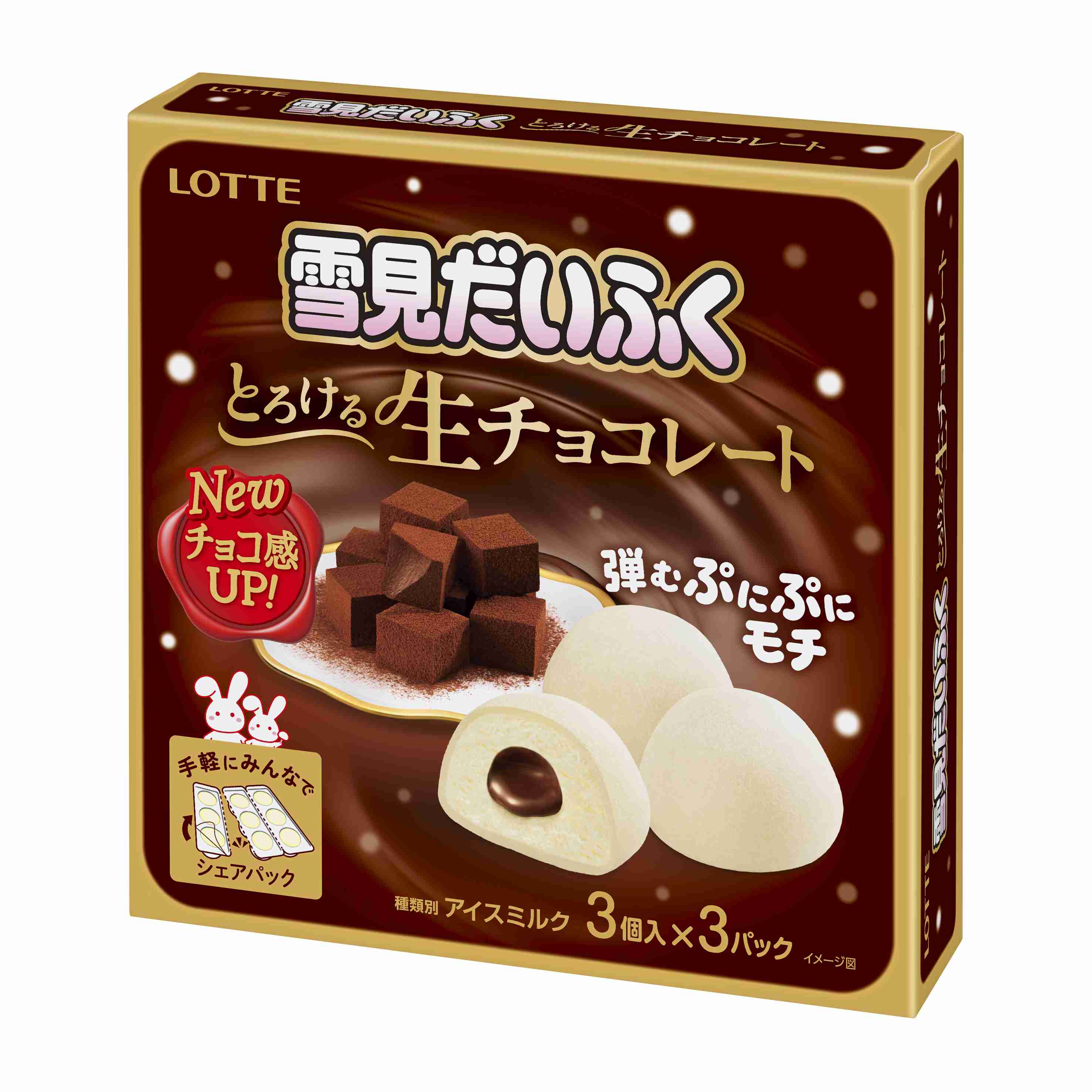 よく買う箱アイスベスト3