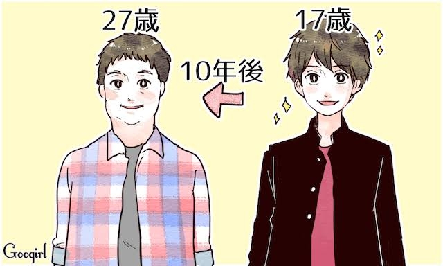 学生時代好きだった人の現在