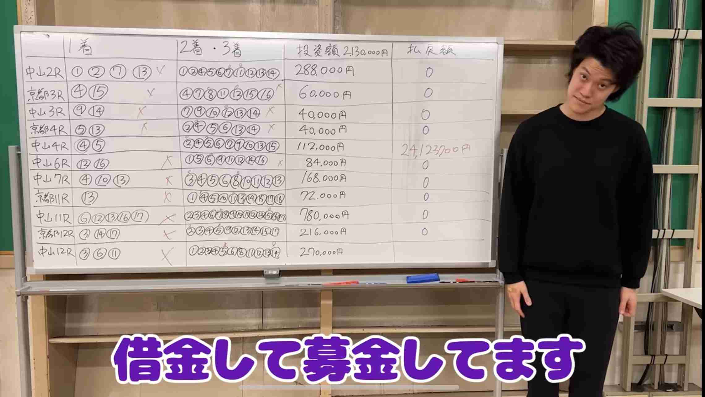粗品 競馬で2400万円超の高額的中!被災地へ全額寄付し「最高の漢」「カッコよすぎる」と称賛の声