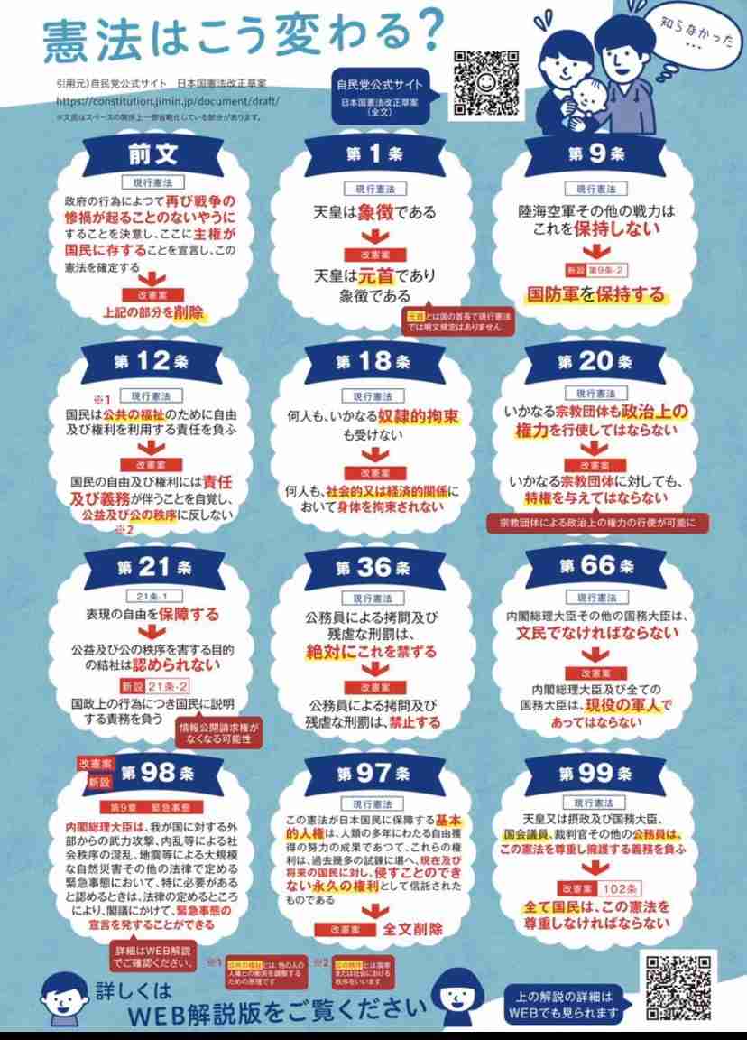 今、世界で起こっている事が知りたい