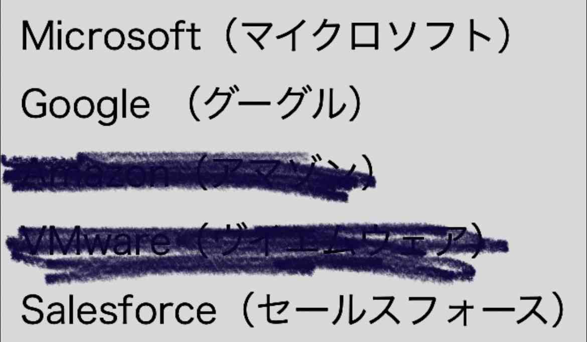 今、世界で起こっている事が知りたい