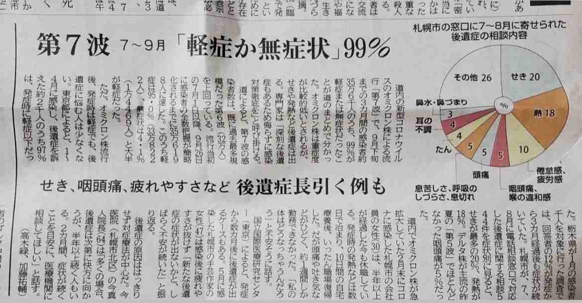 日常生活で感じた闇