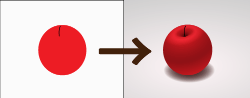 絵の上手さについて語りたい