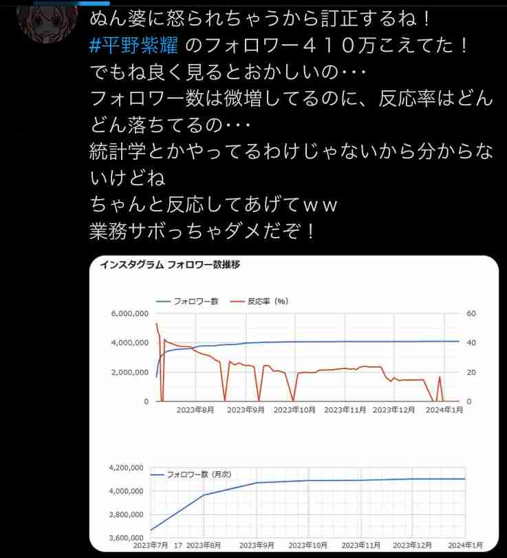 TOBE滝沢社長は「やり手の経営者」 クリエーターの手腕も一流「両面を持っている人はなかなかいない」