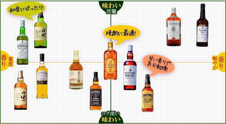 バブル世代に聞いた、円高時代に「買ってよかった」「買って後悔した」ブランド品