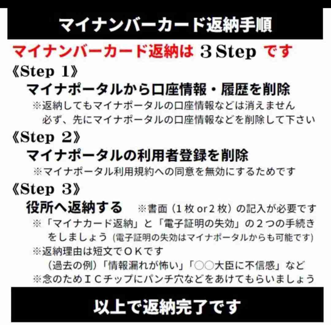 話題の新NISA、実は「落とし穴」だらけ…荻原博子が「おやめなさい」と断言するワケ