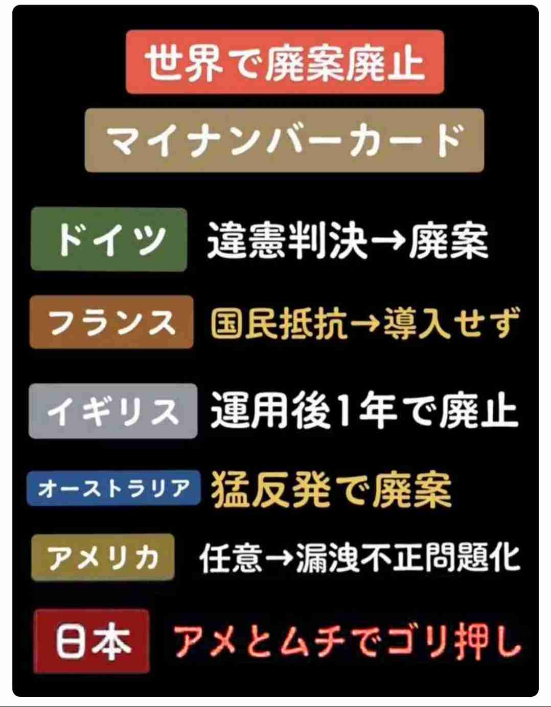 話題の新NISA、実は「落とし穴」だらけ…荻原博子が「おやめなさい」と断言するワケ
