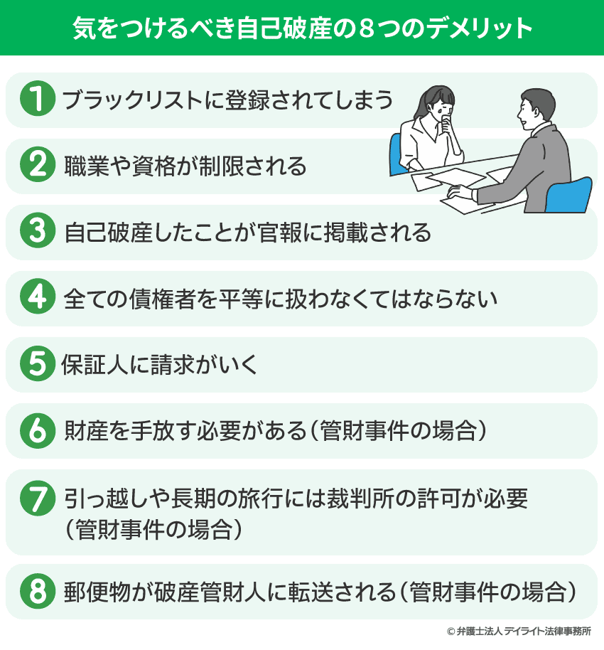 親が自己破産します