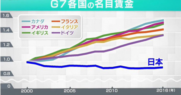 つんくプロデュースのNO.1ソングを決めたい【アンチ厳禁】