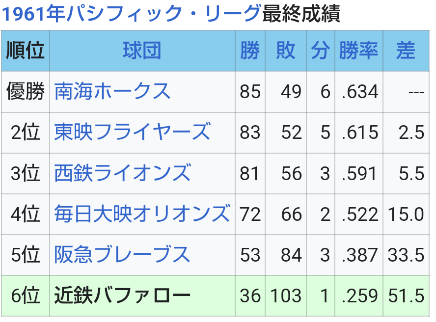 つんくプロデュースのNO.1ソングを決めたい【アンチ厳禁】