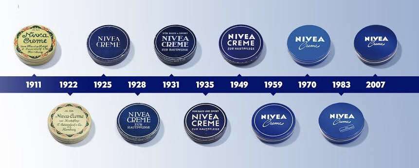 ＊NIVEA（ニベア）愛好家＊