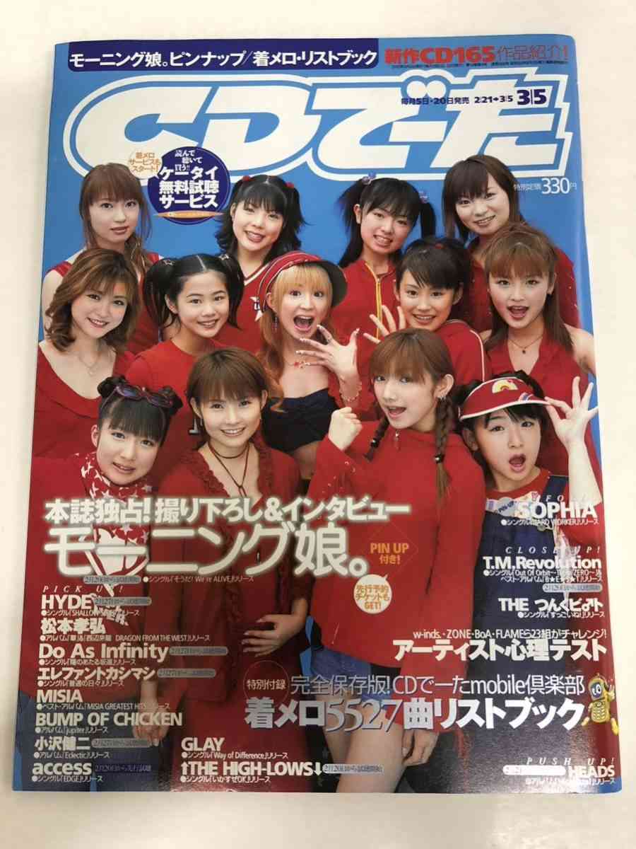 懐かしい雑誌の表紙が集まるトピ