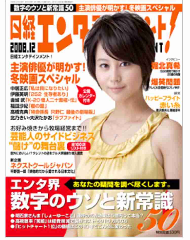懐かしい雑誌の表紙が集まるトピ