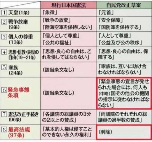 腎臓がん入院中・百田尚樹氏、病室からライブ配信も…病院側から中止要請 有本香氏「迅速な問題児対策」