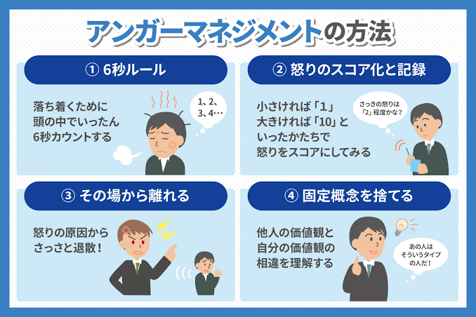 膀胱をコントロールする方法