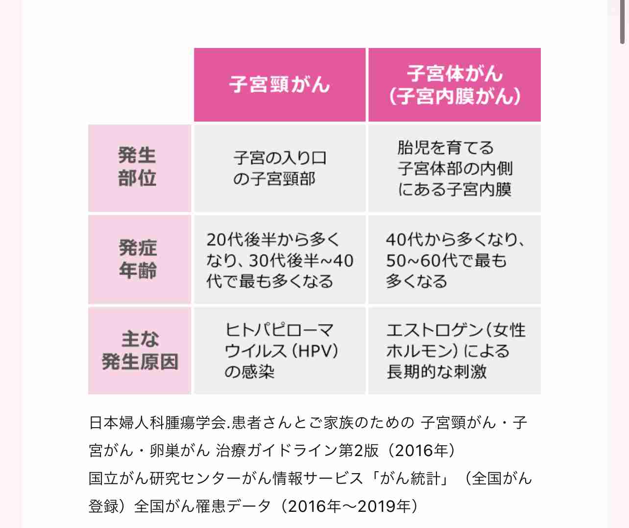 子宮頸がんワクチンめぐる一斉提訴から8年目にして健康被害を訴える女性たちを法廷で“尋問”「血を吐くような思いを10年」「科学的な裏付けは存在しない」対立する主張