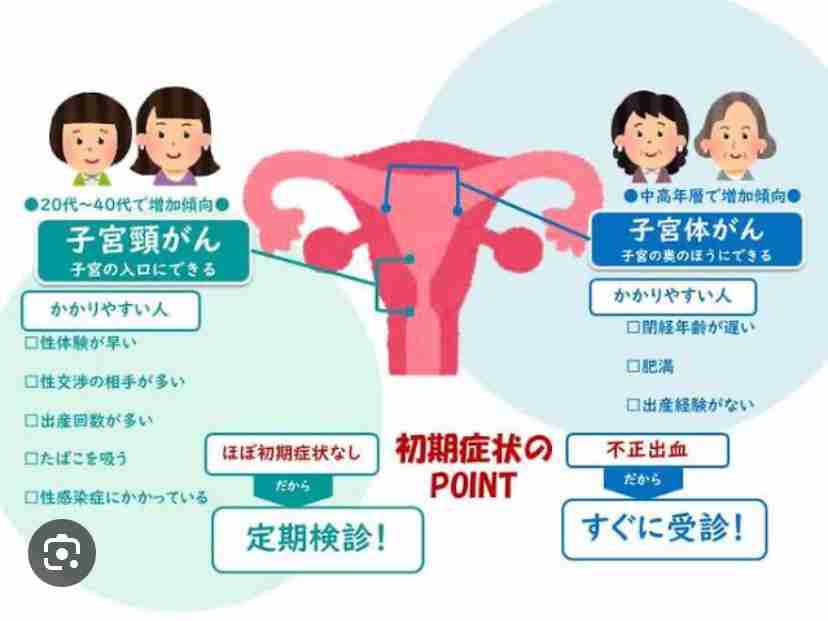 子宮頸がんワクチンめぐる一斉提訴から8年目にして健康被害を訴える女性たちを法廷で“尋問”「血を吐くような思いを10年」「科学的な裏付けは存在しない」対立する主張