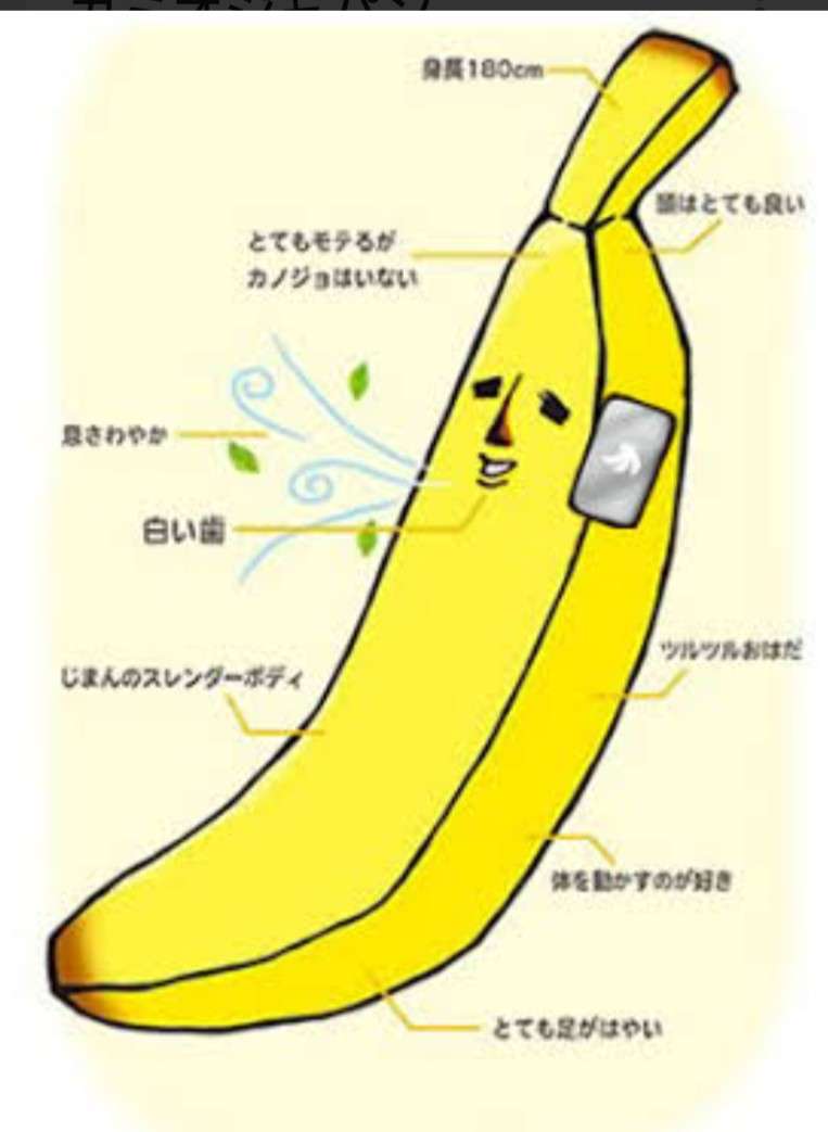 そういえばこんなキャラクターいたな～と一番思わせた人が優勝 Part4