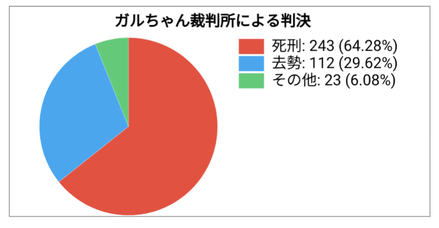 禁錮3年判決の米兵、服役中に本国へ移送され仮釈放　静岡の3人死傷事故　米上院議員「日本は米兵家族と米国に謝罪すべき」