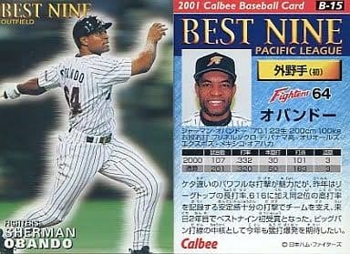 懐かしいスポーツ選手