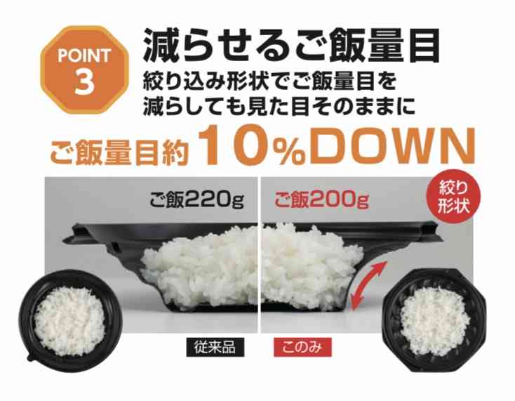 それは本当に優しさなのか？と思うこと